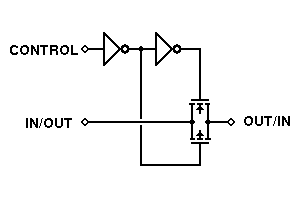 CMOS bilateral switch